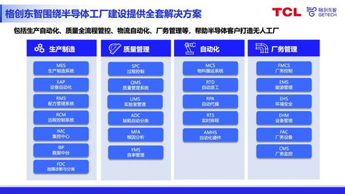 2023硬核芯評選揭曉 格創(chuàng)東智榮膺卓越數(shù)智化服務(wù)企業(yè)獎，引領(lǐng)數(shù)字內(nèi)容制作服務(wù)新浪潮
